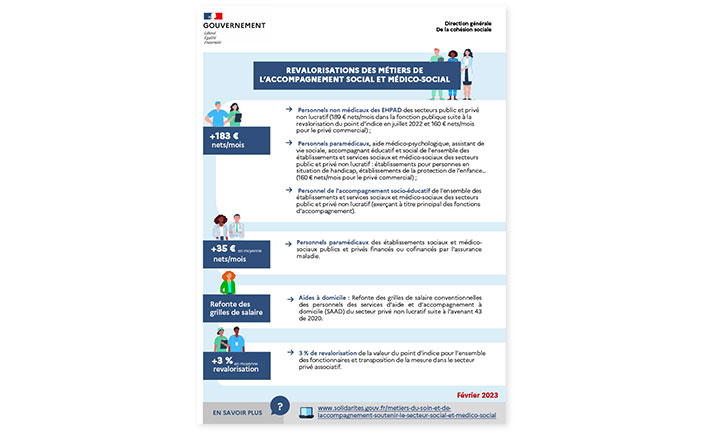 Revalorisation des métiers de l'accompagnement social et médico-social - Infographie - Février 2023