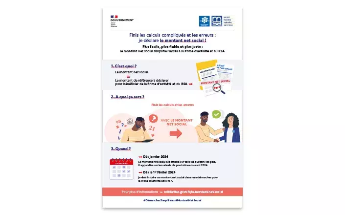 Infographie de présentation du montant net social