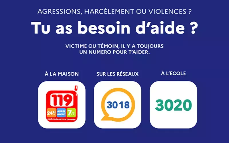 Visuel des numéros d'urgence en cas de violences, agressions, harcèlements